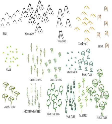 تحميل وتنزيل فرش فوتوشوب الطبيعة Nature Brush Set for Cartography